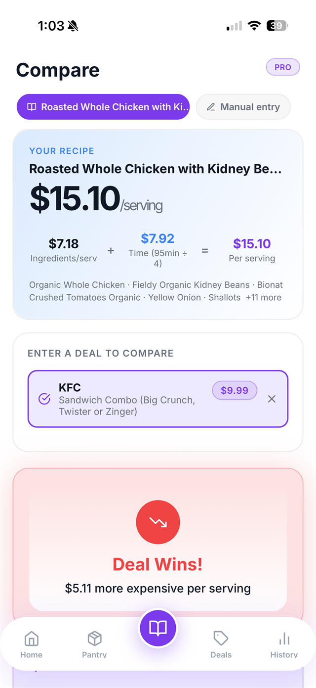 Om-Nomics Compare screen: a home recipe at $15.10 per serving, ingredients plus cook time, versus a $9.99 KFC deal, with the verdict that the deal wins by $5.11 per serving