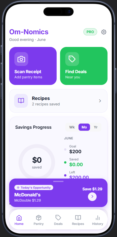 Om-Nomics Home tab: scan receipt and find deals buttons, savings progress ring, and today's opportunity